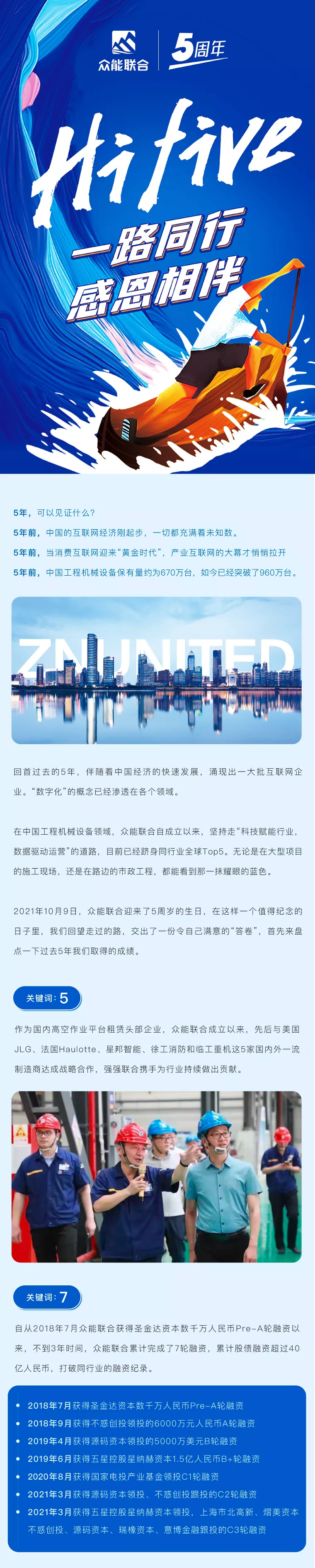 一路同行，感恩相伴！买球站欧洲杯足球压球网-五大联赛买球赛-欧预赛买球网中欧买球网-亚洲体育FIFA滚球欧洲杯体育新闻
五周岁生日快乐-1.jpg