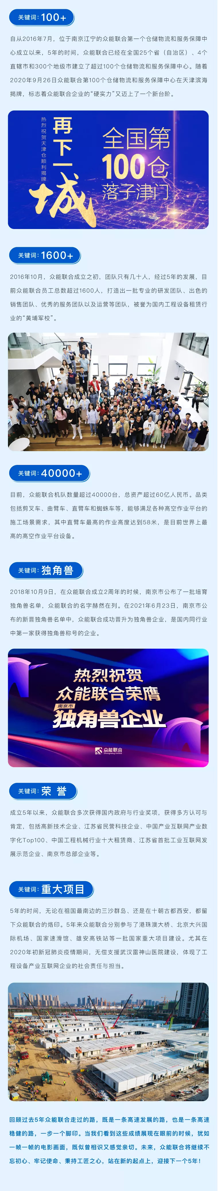 一路同行，感恩相伴！买球站欧洲杯足球压球网-五大联赛买球赛-欧预赛买球网中欧买球网-亚洲体育FIFA滚球欧洲杯体育新闻
五周岁生日快乐-2.jpg